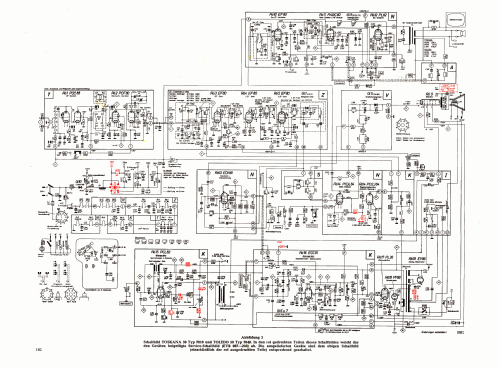 Toskana 7610; Blaupunkt Ideal, (ID = 2935608) Television