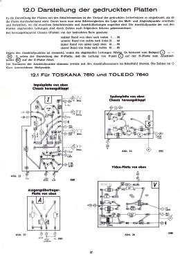 Toskana 7610; Blaupunkt Ideal, (ID = 2935757) Television