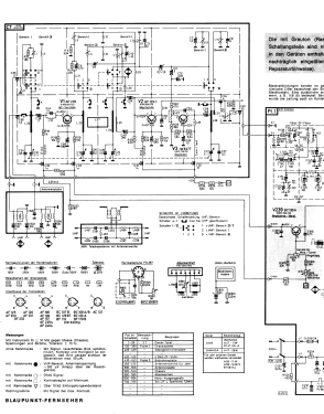 Toskana 7.678.120; Blaupunkt Ideal, (ID = 2934776) Television