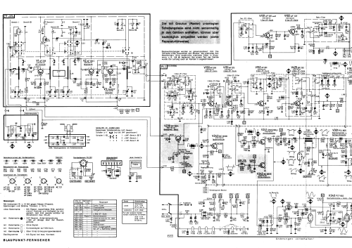 Toskana 7.678.120; Blaupunkt Ideal, (ID = 2934779) Television