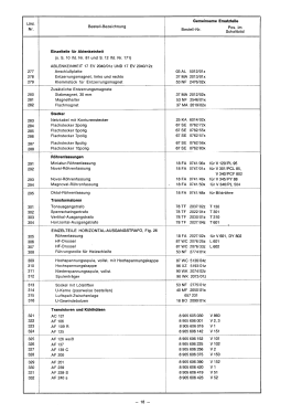 Toskana 7.678.120; Blaupunkt Ideal, (ID = 2935224) Television