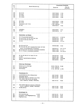 Toskana 7.678.120; Blaupunkt Ideal, (ID = 2935225) Television