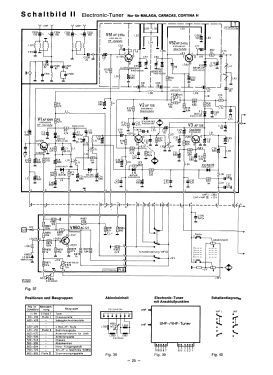 Trinidad 7.678.260 Seriew Z; Blaupunkt Ideal, (ID = 2937601) Television