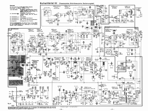 Trinidad 7.678.260 Seriew Z; Blaupunkt Ideal, (ID = 2937604) Television