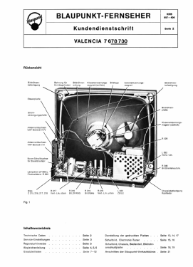 Valencia 7.678.730; Blaupunkt Ideal, (ID = 2961645) Television