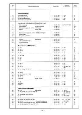 Valencia 7.678.730; Blaupunkt Ideal, (ID = 2961653) Television