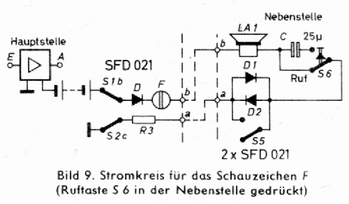 Wechselsprechanlage 7.616.000; Blaupunkt Ideal, (ID = 2530041) Telefonia