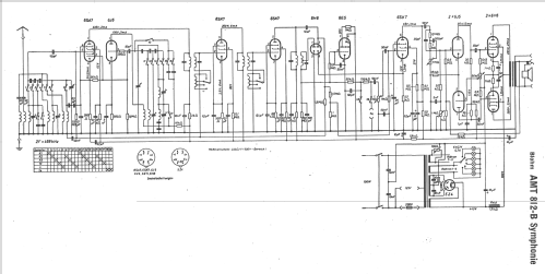 Symphonie AMT812B; Blohm, Ing. Heinz; (ID = 11446) Radio