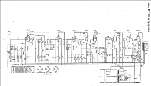 Symphonie MT810A; Blohm, Ing. Heinz; (ID = 11447) Radio