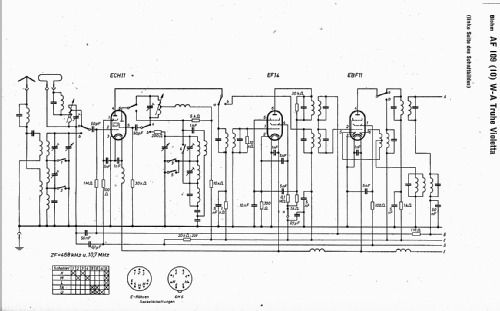 Truhe V. AF109WA; Blohm, Ing. Heinz; (ID = 11450) Radio