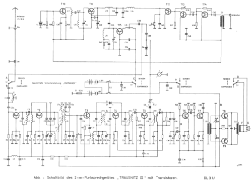 UKW Funkgerät Trausnitz III; Blum-Elektronik; (ID = 803647) Amat TRX