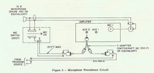 20 Watt Transistor P.A. Amplifier Solid State Series C20; Challenger Amplifier (ID = 1883806) Ampl/Mixer