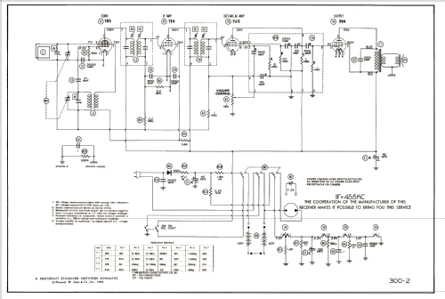 DB110 ; Bogen -Presto, David (ID = 2680722) Ampl/Mixer