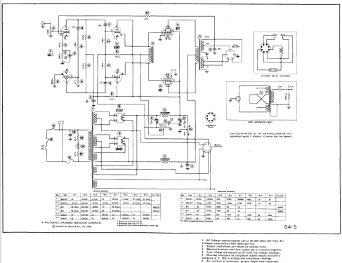 Booster Amplifier HO50; Bogen -Presto, David (ID = 582524) Verst/Mix