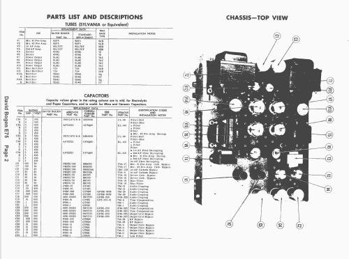 E75; Bogen -Presto, David (ID = 1567482) Ampl/Mixer