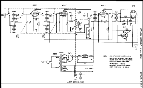 R502 ; Bogen -Presto, David (ID = 325961) Radio