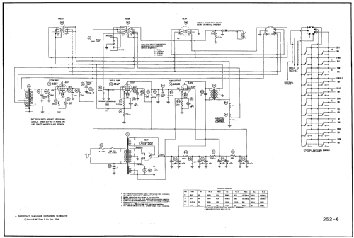 SA10-40 ; Bogen -Presto, David (ID = 582197) Ampl/Mixer