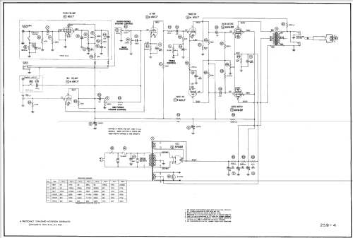 VP17X ; Bogen -Presto, David (ID = 588039) R-Player