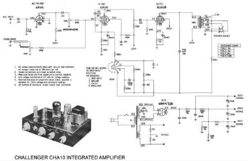 CHA-10; Challenger Amplifier (ID = 1467855) Verst/Mix