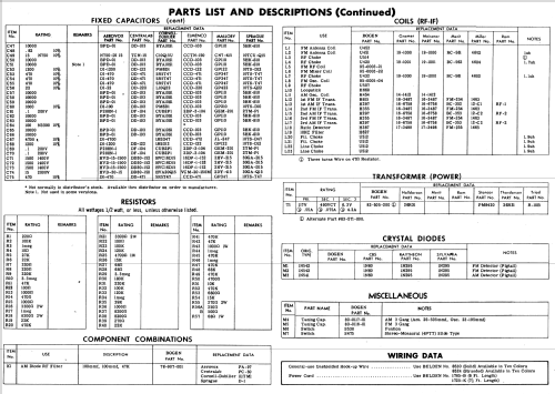 ST-662 ; Bogen -Presto, David (ID = 545102) Radio