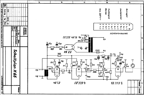 Sachsenklang M4; Böhm-Automatic, (ID = 784229) R-Player