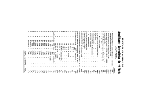 Amplificador estéreo 10 W 5-V; Bonvehi Radio; (ID = 1882826) Ton-Bild