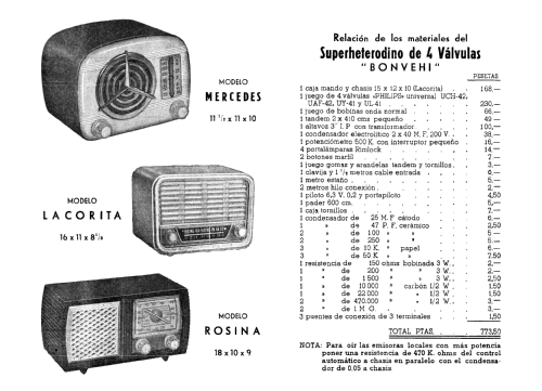 Lacorita ; Bonvehi Radio; (ID = 2402435) Radio