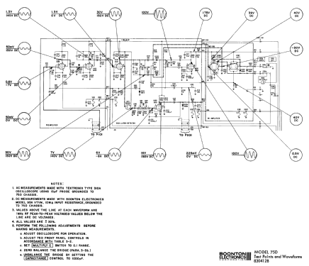 Direct Capacitance Bridge 75D; Boonton Electronics (ID = 2678731) Equipment