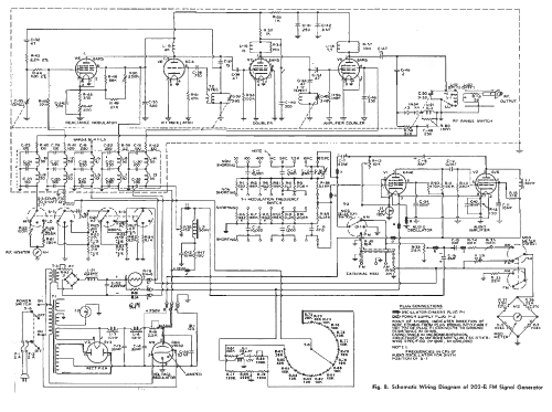 AM-FM Signal Generator 202B; Boonton Radio Corp.; (ID = 1031218) Equipment