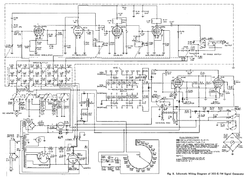 AM-FM Signal Generator 202B; Boonton Radio Corp.; (ID = 1031218) Ausrüstung