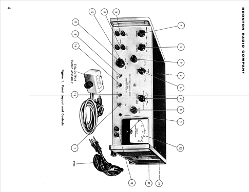 FM Stereo Modulator 219A; Boonton Radio Corp.; (ID = 1742345) Equipment