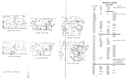 Signalgenerator 202H; Boonton Radio Corp.; (ID = 660694) Ausrüstung