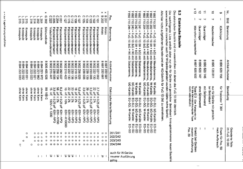 FuG10; Bosch; Deutschland (ID = 1050422) Commercial TRX