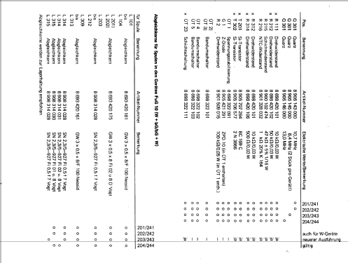 FuG10; Bosch; Deutschland (ID = 1050423) Commercial TRX