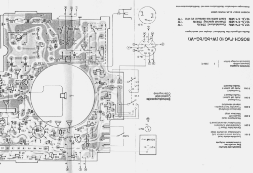 FuG10; Bosch; Deutschland (ID = 1052691) Commercial TRX