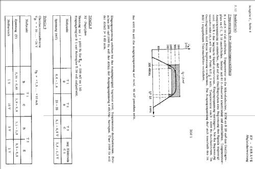 KF-450; Bosch; Deutschland (ID = 893126) Commercial TRX