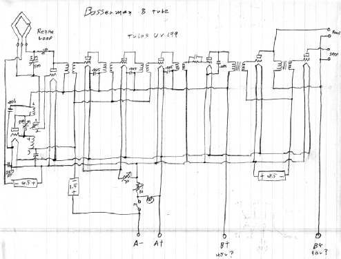 Super-Heterodyne ; Bosserman Radio Labs (ID = 1305062) Radio