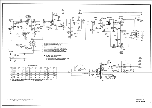 Prince ; Boulevard (ID = 588743) Ampl/Mixer