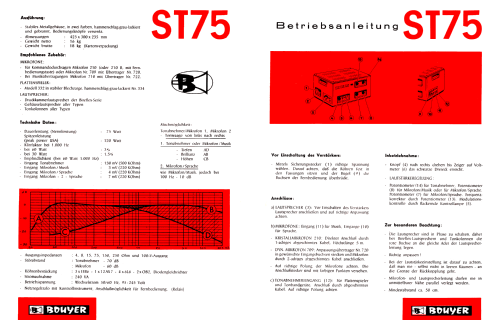 Amplificateur ST75 140; Bouyer, Paul (ID = 2566234) Ampl/Mixer