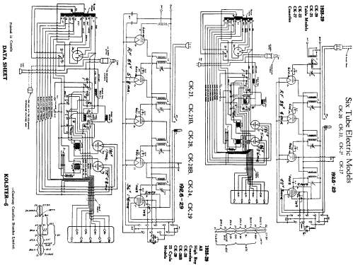 CK-22 ; Canadian Brandes Ltd (ID = 811059) Radio