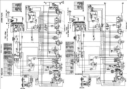 CK-91 ; Canadian Brandes Ltd (ID = 811079) Radio