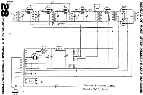 B-15 ; Brandes Products (ID = 705026) Radio