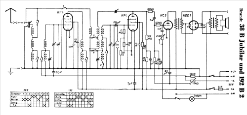 192B2; Brandt Roland Brandt (ID = 272277) Radio