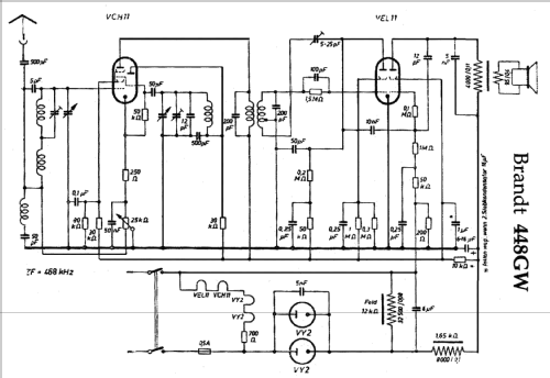 448GW; Brandt Roland Brandt (ID = 88884) Radio
