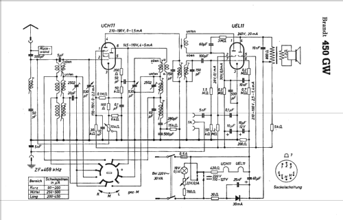 450GW; Brandt Roland Brandt (ID = 75510) Radio