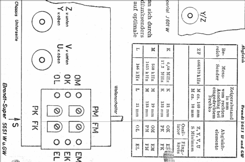 5651W; Brandt Roland Brandt (ID = 1014500) Radio