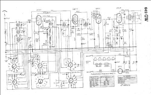 649GW; Brandt Roland Brandt (ID = 7771) Radio