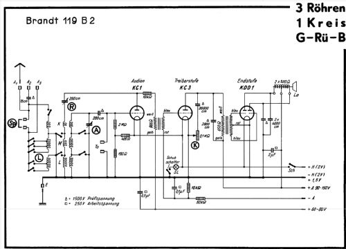 Columbus 119B2; Brandt Roland Brandt (ID = 271720) Radio