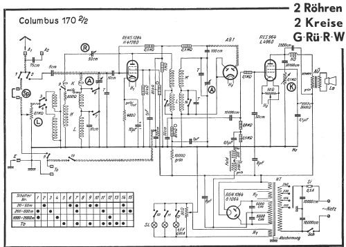 Columbus 170-2/2; Brandt Roland Brandt (ID = 271117) Radio