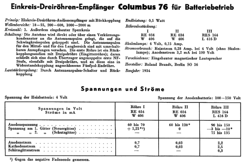 Columbus 76; Brandt Roland Brandt (ID = 272256) Radio